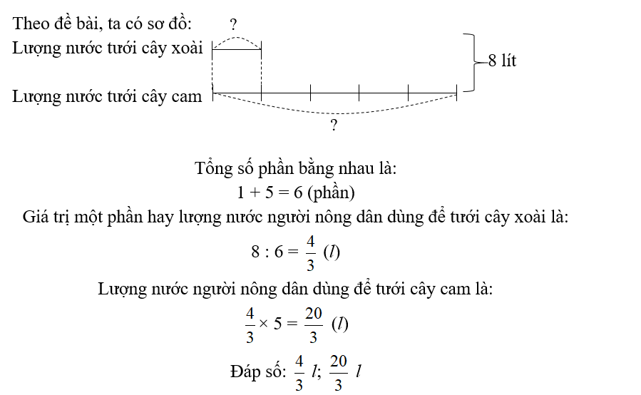 Một mảnh đất hình thang dùng để trồng ngô có độ dài hai đáy là 60 m và 40 m, chiều cao là 50 m. (ảnh 1)