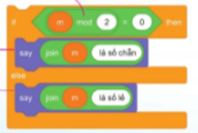 Câu 19: (1 điểm) Viết chương trình trong Scratch giải bài toán: ‘Nhập một số tự nhiên m và thông báo m là số chẵn hay số lẻ’. (ảnh 1)