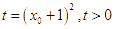 Trên hệ trục tọa độ Oxy, cho đồ thị hàm số (C) y = (x^2 + x + 1) (ảnh 1)