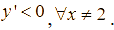 Đường cong ở hình bên dưới là đồ thị của hàm số y = (ax + b) / (cx + d) (ảnh 4)