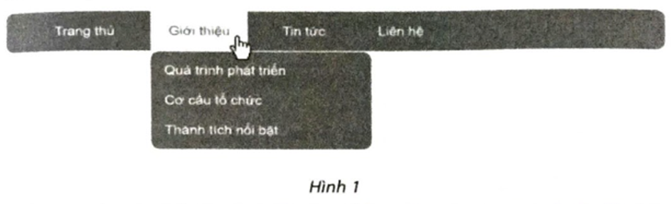 Tạo thanh trình đơn theo phương ngang cho trang web như Hình 1. Trong đó, khi người dùng nháy chuột vào một (ảnh 1)