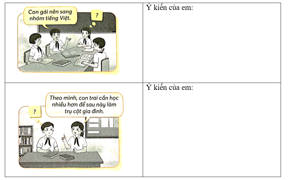 Em sẽ ứng xử như thế nào trong mỗi tình huống dưới đây? Viết ý kiến của em vào chỗ (…). (ảnh 1)