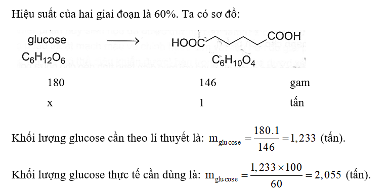 Adipic acid được sử dụng để tổng hợp vật liệu như nylon – 6,6. Các nhà khoa (ảnh 2)