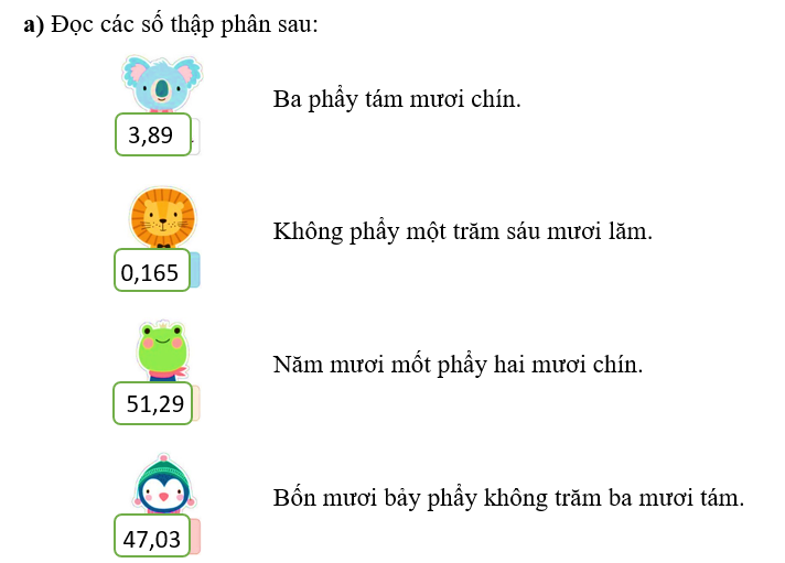 a) Đọc các số thập phân sau: (ảnh 3)