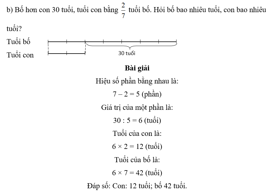 Cho các thẻ số và thẻ dấu phẩy sau:   a) Từ các thẻ trên hãy lập các số thập phân có ba chữ số khác nhau ao cho (ảnh 2)