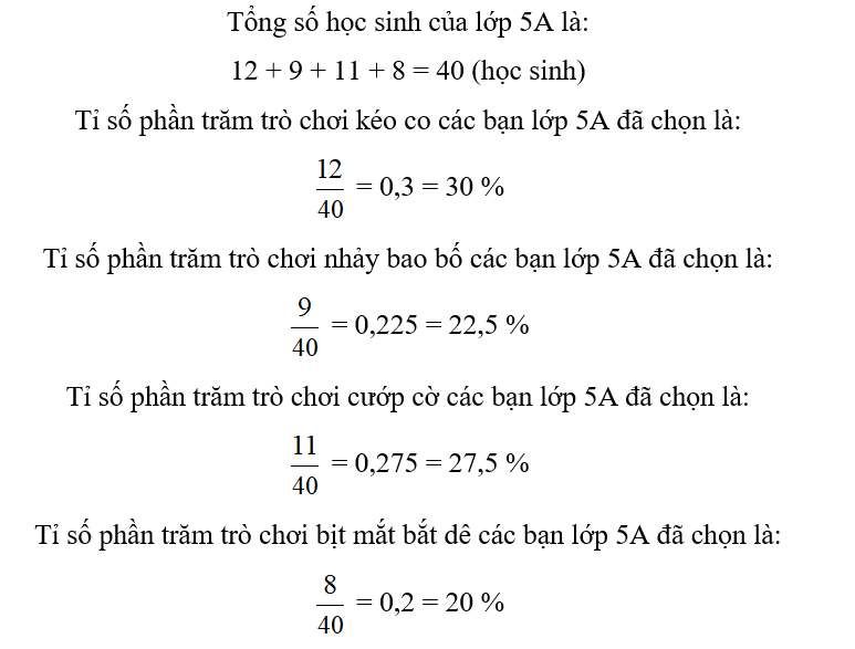 Lớp 5A dự định tổ chức trò chơi dân gian khi đi dã ngoại. Lớp trưởng đã yêu cầu mỗi bạn (ảnh 1)