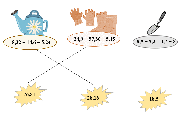 Nối phép tính với kết quả tương ứng để mua các dụng cụ làm vườn: (ảnh 2)