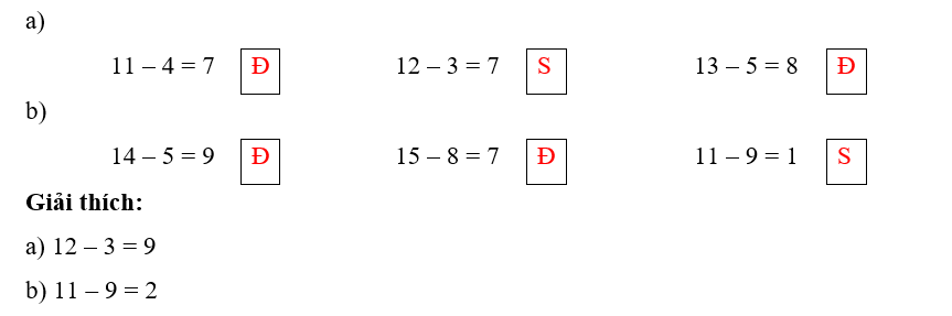 Đ, S? a)  11 – 4 = 7			12 – 3 = 7			13 – 5 = 8	 b) 14 – 5 = 9		 (ảnh 2)