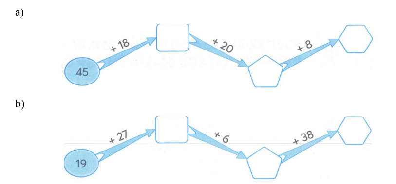 Số? (ảnh 1)