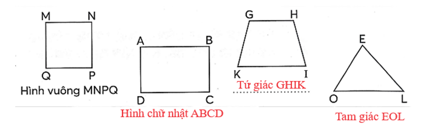 Viết tên mỗi hình vào chỗ chấm cho thích hợp (theo mẫu) (ảnh 2)