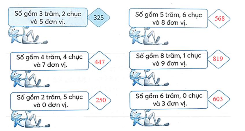 Viết số thích hợp vào ô trống (theo mẫu) (ảnh 2)