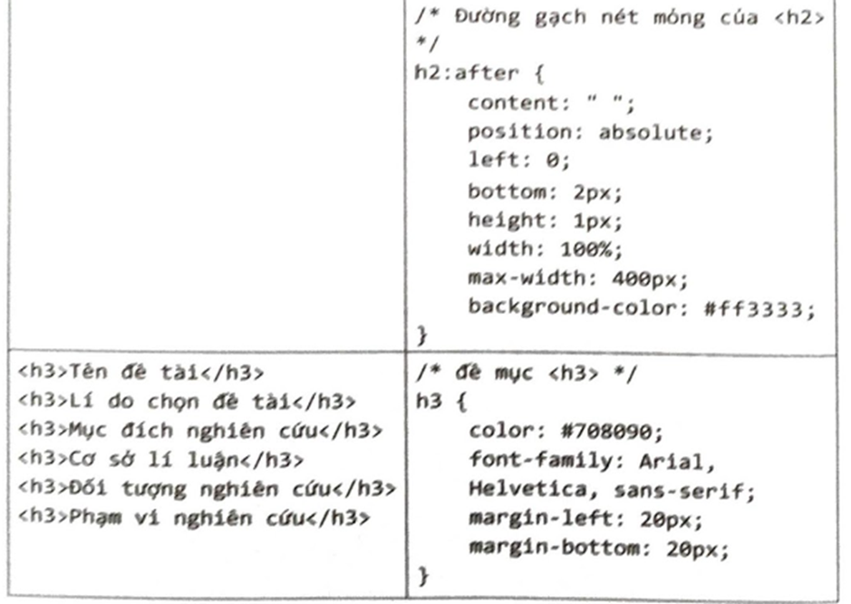 Em hãy tổ chức lại mã lệnh CSS thành các vùng chọn cho tệp bao-cao- khoa-hoc.html trong Bài F7.4, (ảnh 3)