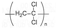 Saran (thành phần chính poly(vinylidene chloride)) là chất dẻo cách nhiệt tốt và có (ảnh 1)