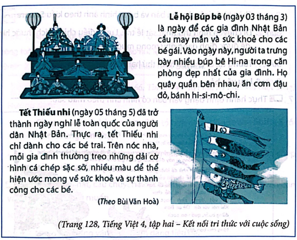 Tạo văn bản theo mẫu sau: (ảnh 1)