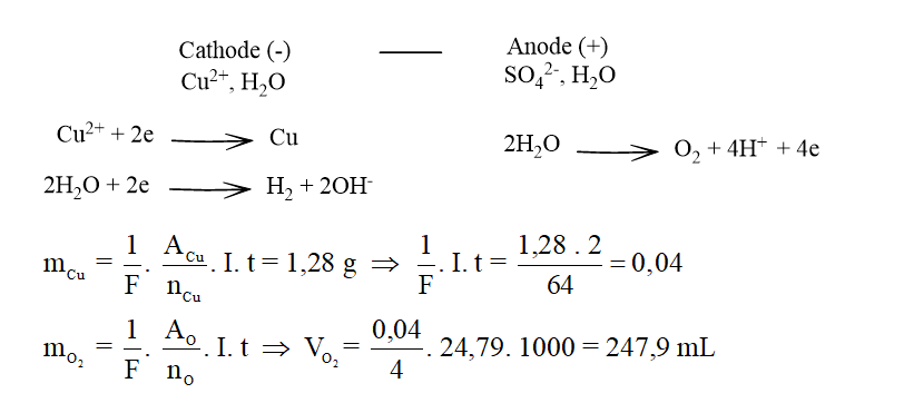 Điện phân dung dịch CuSO4 với điện cực trơ. Sau một thời gian, ở cathode thu được  (ảnh 1)