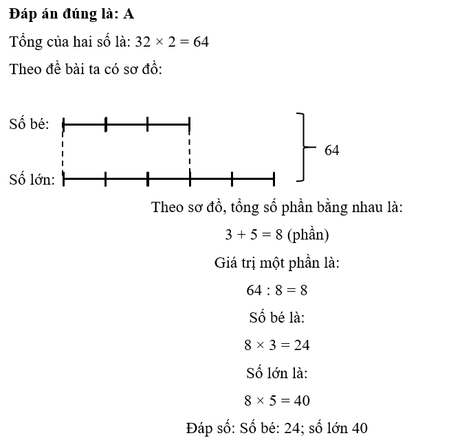 Trung bình cộng của hai số là 32. Tìm số bé, biết rằng tỉ số của hai số đó  (ảnh 1)