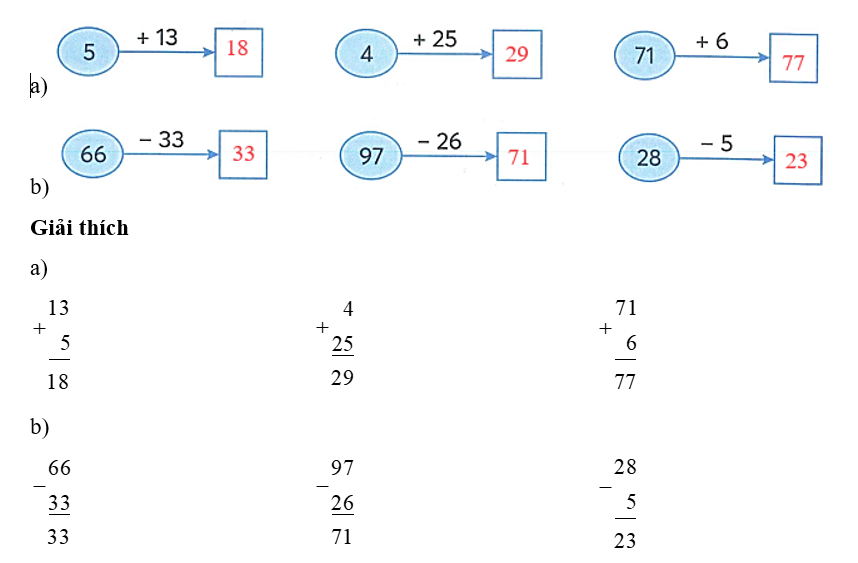 Số? (ảnh 2)