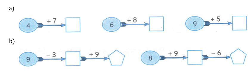 Số? (ảnh 1)