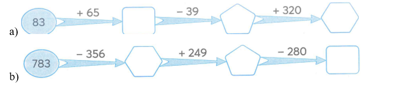 Số? (ảnh 1)