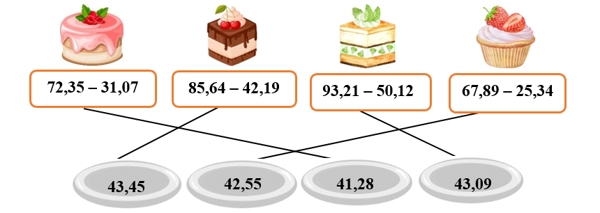 Nối phép tính với kết quả tương ứng để xếp những chiếc bánh vào đĩa: (ảnh 2)