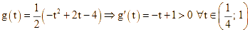 để phương trình 8^(f(x) - 2) - 3.4^(f(x) - 2) + 2(m + 3)2^(f(x) -2) (ảnh 2)