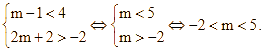 Cho 2 tập khác rỗng A = (m - 1; 4], B = (-2; 2m + 2) với m (ảnh 1)