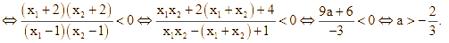 Cho hàm số y = (x + 2) / (x - 1) có đồ thị (C) và điểm (ảnh 3)