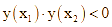 Cho hàm số y = (x + 2) / (x - 1) có đồ thị (C) và điểm (ảnh 2)