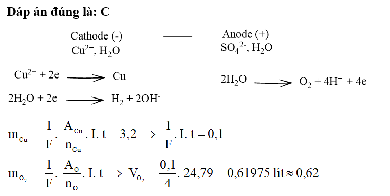 Điện phân 500 mL dung dịch CuSO4 0,2 M (điện cực trơ) cho đến khi ở cathode thu được (ảnh 1)