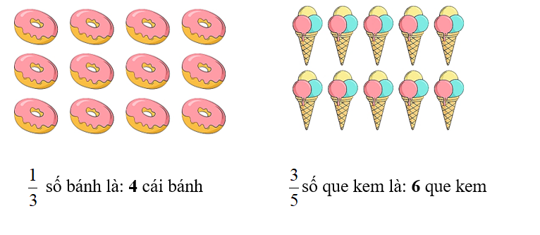   Điền số thích hợp vào chỗ chấm: (ảnh 2)