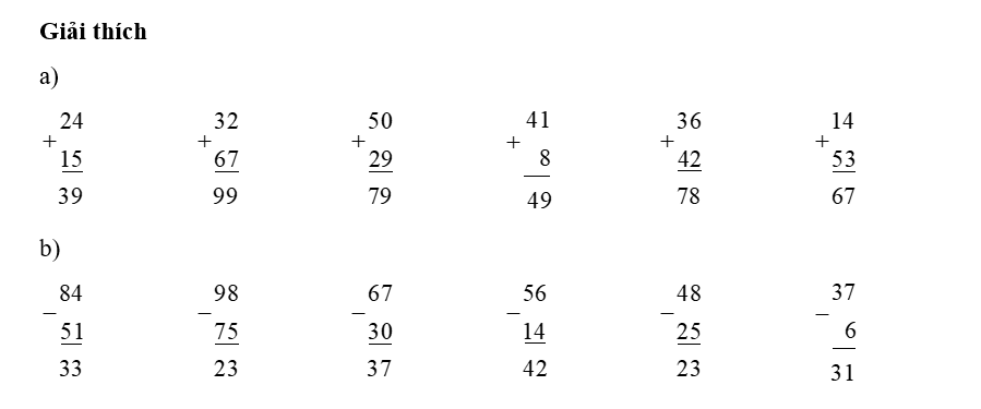 Số? a) Số hạng	24	32	50	41	36	14 Số hạng	15	67	29	8	42	53 Tổng	 (ảnh 1)