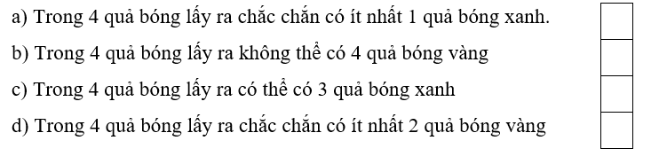 Đ, S? Trong thùng có 2 quả bóng xanh và 3 quả bóng vàng. Việt không nhìn vào thùng lấy ra 4 quả bóng. (ảnh 1)