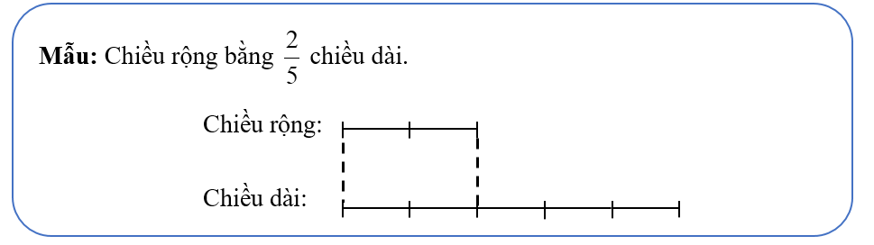 Vẽ sơ đồ đoạn thẳng thể hiện tỉ số (theo mẫu) (ảnh 1)