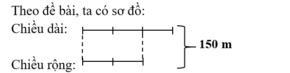 Một mảnh vườn hình chữ nhật có chu vi là 300 m, chiều rộng bằng  2/3 chiều dài. Hỏi diện tích  (ảnh 1)