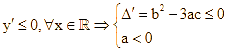 Cho hàm số y = ax^3 + bx^2 + cx + d có đồ thị như hình vẽ dưới  (ảnh 1)