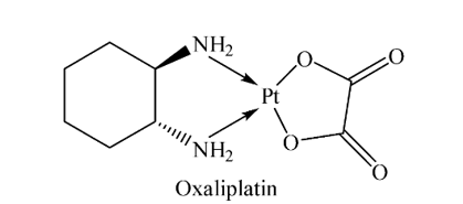 Thuốc eloxatin có thành phần chính là oxaliplatin, thuộc nhóm chống ung (ảnh 1)