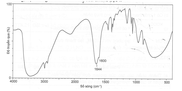 Một hợp chất hữu cơ X được phân tích phổ khối lượng (MS) và phổ hồng ngoại (IR) cho các phổ đồ sau: (ảnh 4)