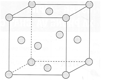 Một hình lập phương (ô mạng tinh thể) có thể chứa mấy quả cầu? (ảnh 1)