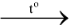 Phản ứng điều chế kim loại nào sau đây thuộc phương pháp nhiệt luyện? A. 2NaCl  → 2Na + Cl2 (ảnh 1)