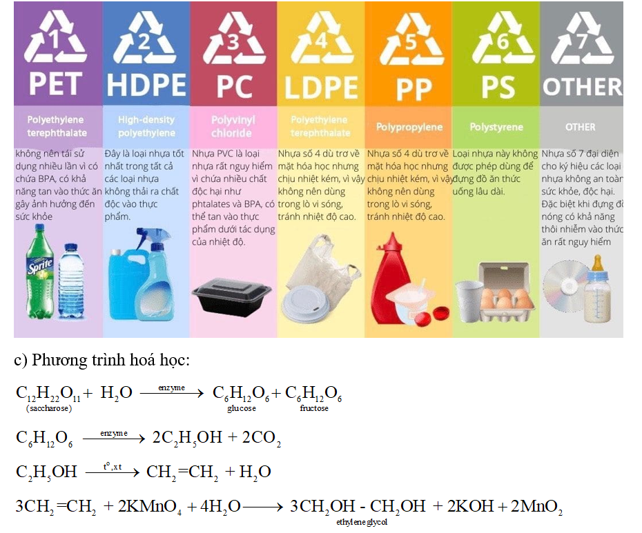 Poly (ethylene terephtalate) là một loại polyester có tên viết tắt là PET hay (ảnh 3)