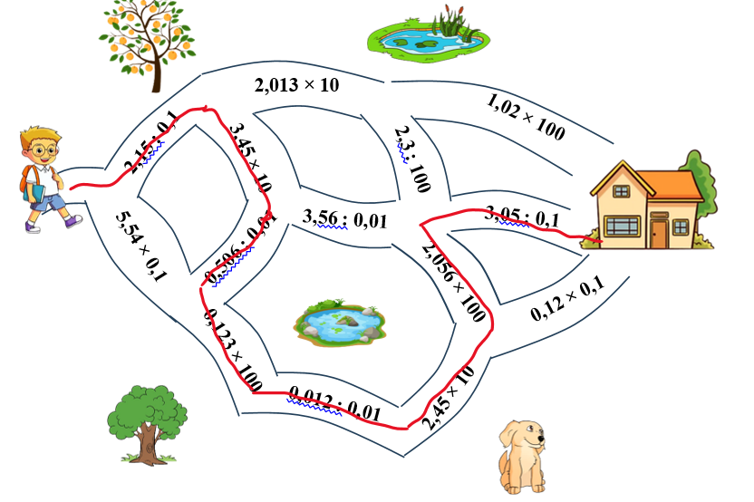 Tìm đường về nhà! Đường về nhà của Nam là đường có kết quả là số thập phân có một chữ số ở phần thập phân. (ảnh 2)