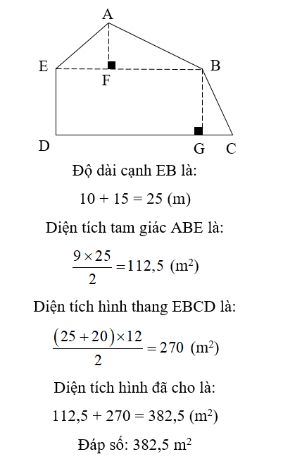 Tính diện tích mảnh đất có hình dạng như hình vẽ dưới đây.      Biết: EF = 10 m;  (ảnh 2)