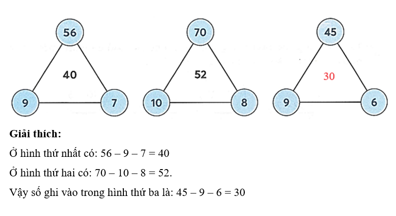 Số? (ảnh 2)