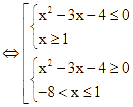 Số nghiệm nguyên x của bất phương trình (3^(x^2 - 1) - 27^(x +1)) (ảnh 2)