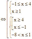 Số nghiệm nguyên x của bất phương trình (3^(x^2 - 1) - 27^(x +1)) (ảnh 3)