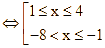 Số nghiệm nguyên x của bất phương trình (3^(x^2 - 1) - 27^(x +1)) (ảnh 4)