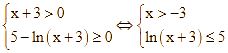 Số nghiệm nguyên của bất phương trình (3^x + 3^(6 - x) - 246 (ảnh 1)