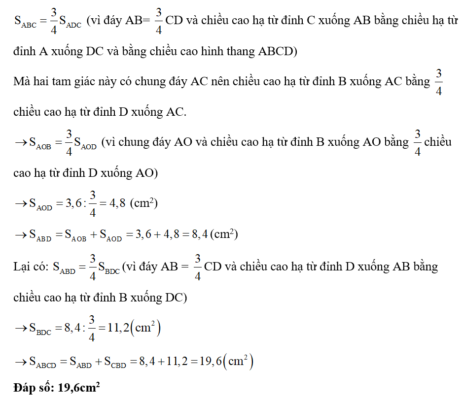 Cho hình thang ABCD (AB, CD là hai cạnh đáy) có AB/CD = 3/4, biết diện tích tam giác AOB (ảnh 2)