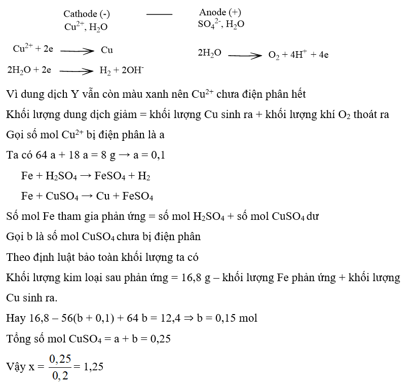 Điện phân 200 mL dung dịch CuSO4 nồng độ x mol/L với điện cực trơ. Sau một (ảnh 1)