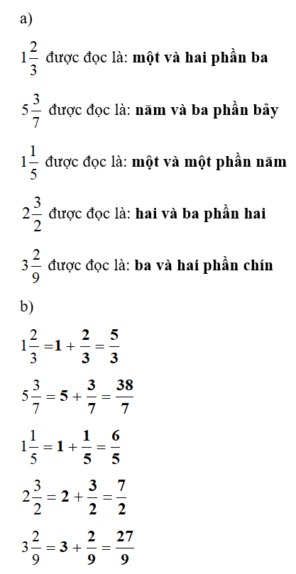 Điền hỗn số thích hợp vào dưới mỗi vạch của tia số (ảnh 2)